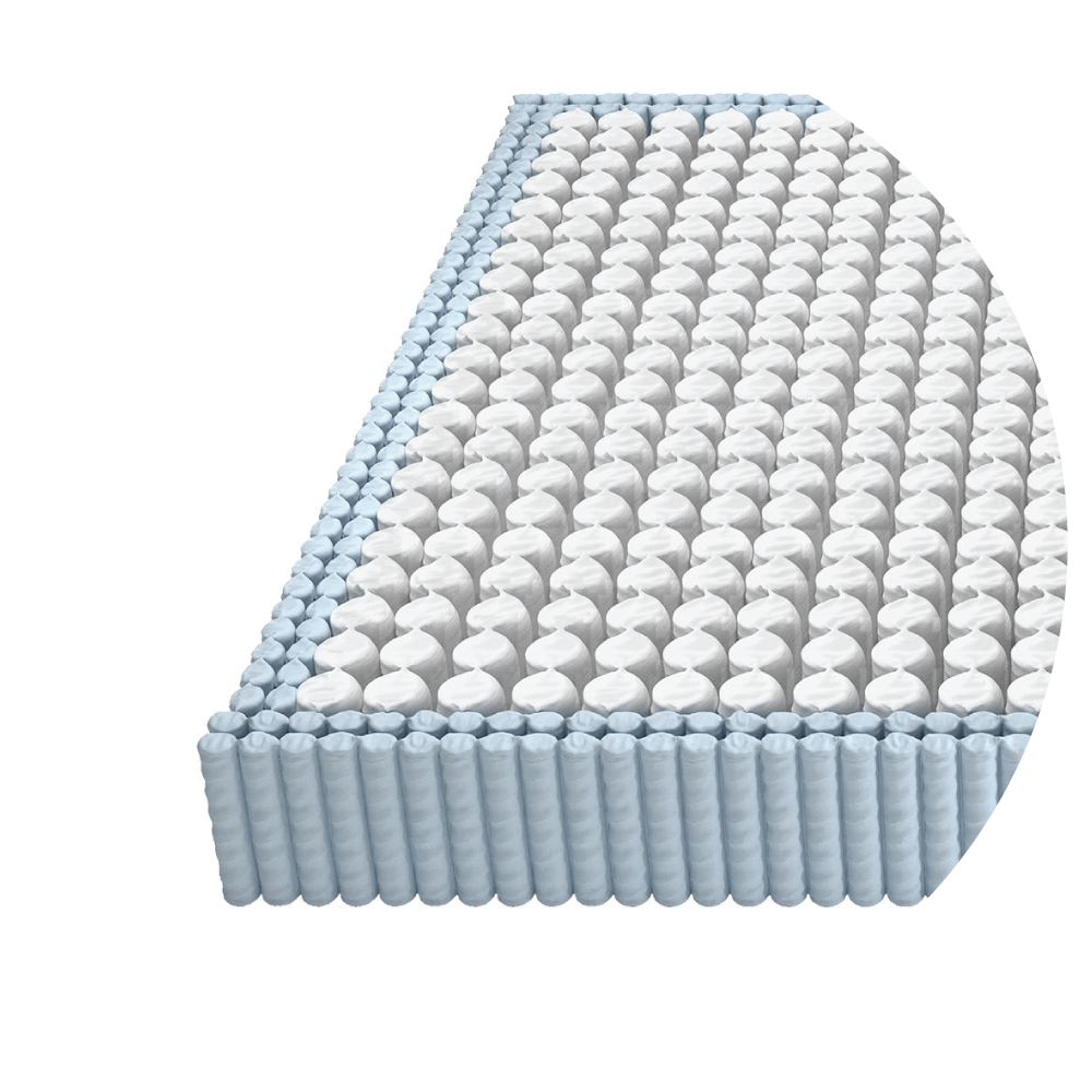 Contour Pro Encased Coil System With Activ-Edge